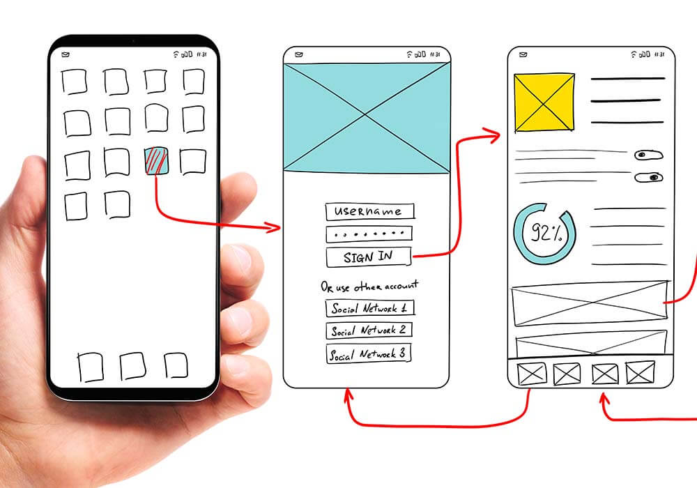 Mobile app design wireframes