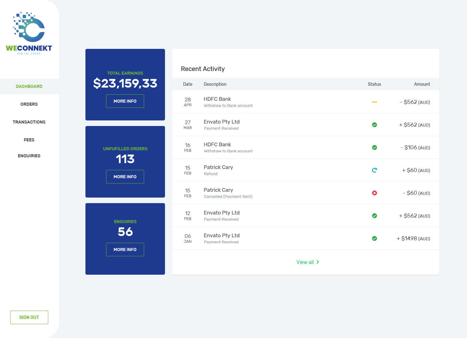 weconnekt dashboard design