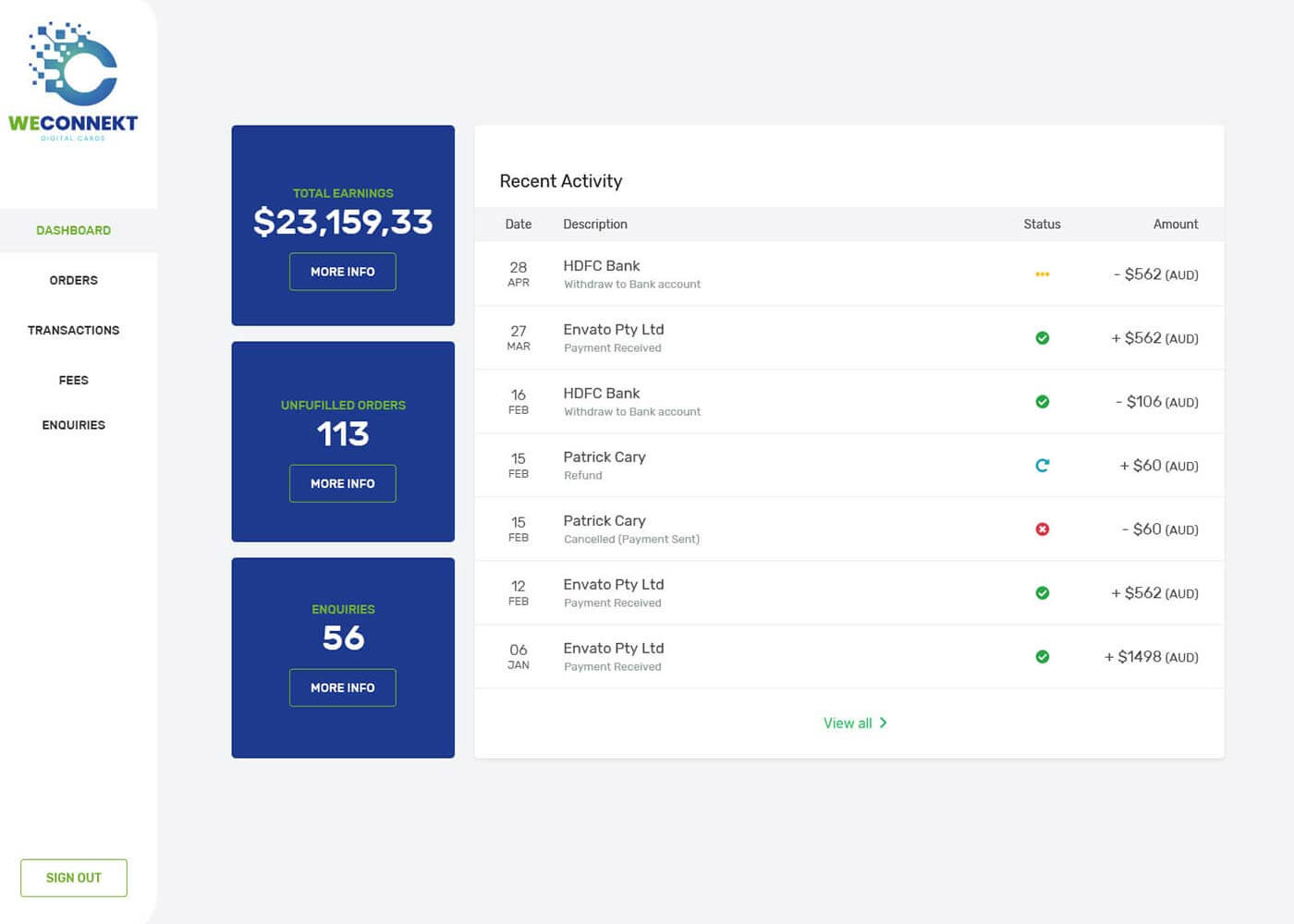 weconnekt dashboard mockup